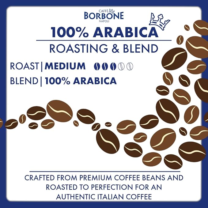 Caffe Borbone Aluminum Coffee Pods Compatible with Nespresso Original Machines, 100% Arabica