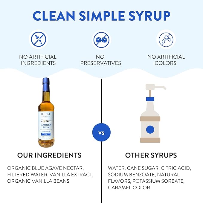 Vanilla Bean Agave Simple Syrup for Coffee & Cocktails - Sweetened with Organic Agave Nectar