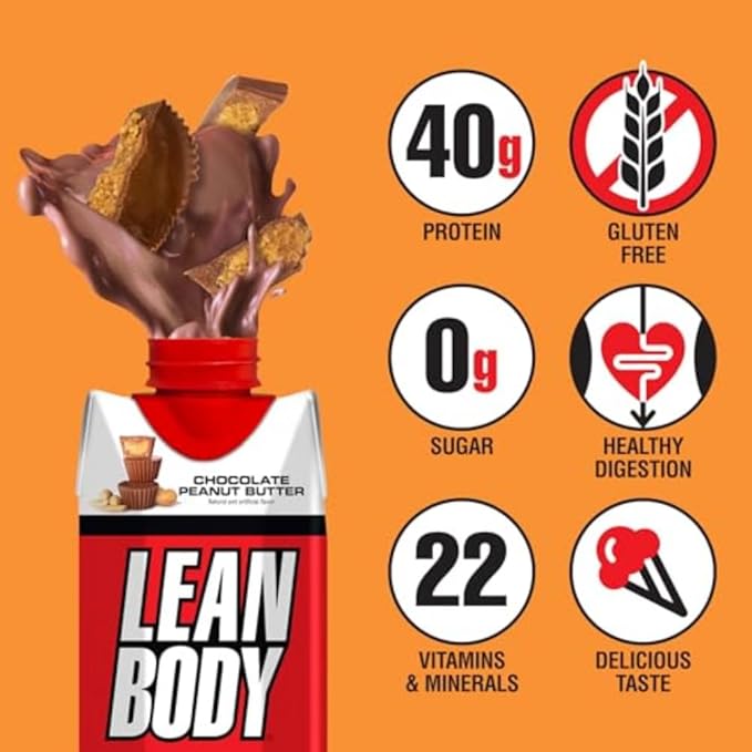 Lean Body Ready-to-Drink Protein Shake, 40g Protein, Whey Blend, 0 Sugar, Gluten Free, 22 Vitamins