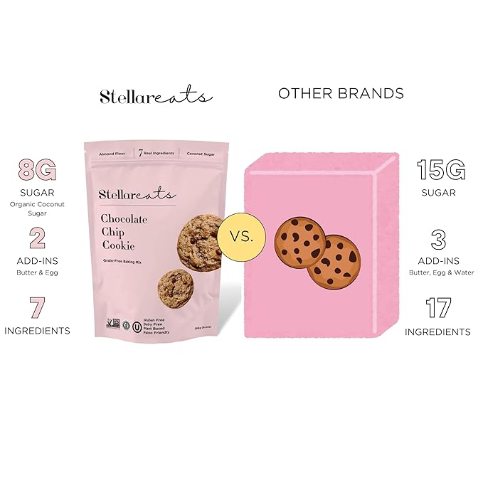 Stellar Eats Grain-Free Chocolate Chip Cookie Mix | Almond Flour-Based | Gluten-Free, Dairy-Free