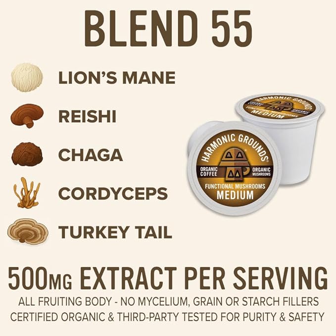 Harmonic Grounds Organic Mushroom Coffee Pods - Medium Roast Coffee with Lion's Mane, Reishi