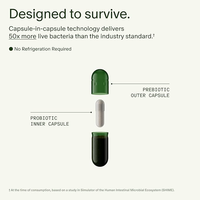 Seed DS-01 Daily Synbiotic - Prebiotic and Probiotic for Women & Men - Digestive Health, Gut