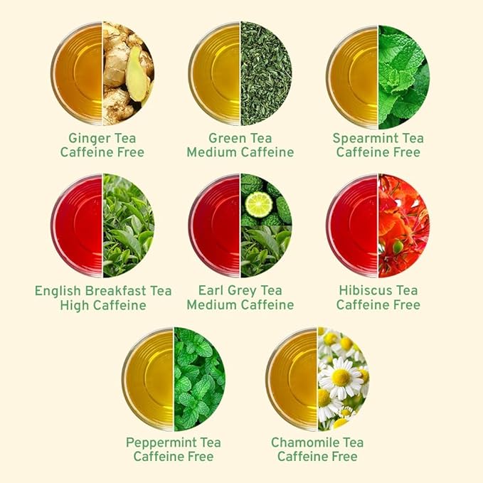 HANDPICK, Tea Bags Sampler Assortment Variety pack Gift Box 8 Flavors, 40 Tea Bags - Perfect