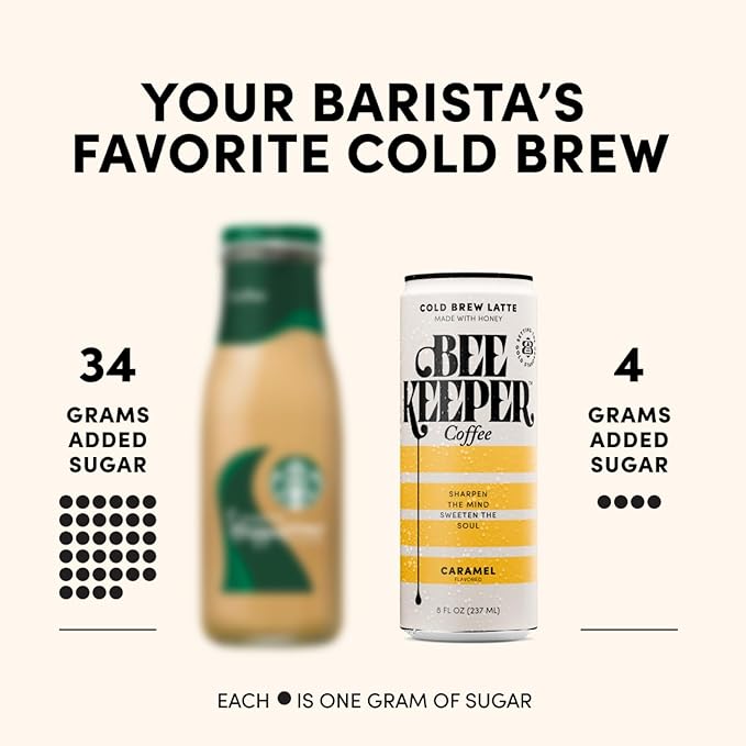 Beekeeper Coffee Cold Brew Caramel Latte with Oregon Honey, 8 fl oz cans (Pack of 12)