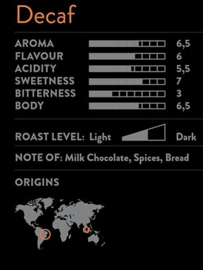 Bristot L?˜americano DECAF Filter Coffee | Italian Coffee Beans | Medium Roast | 2.2lbs/1kg - 6