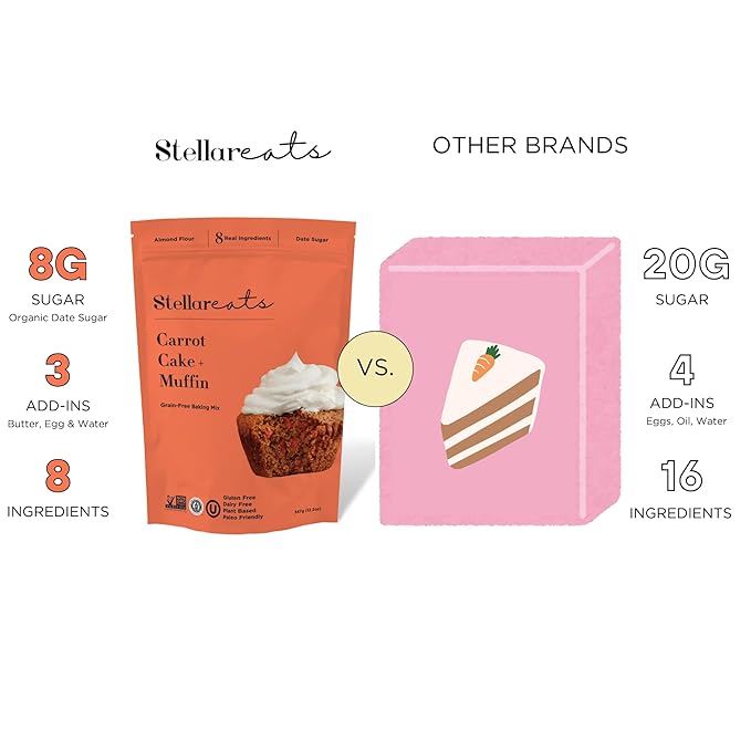 Stellar Eats Grain-Free Carrot Cake & Muffin Baking Mix | Gluten-Free, Dairy-Free, Plant-Based