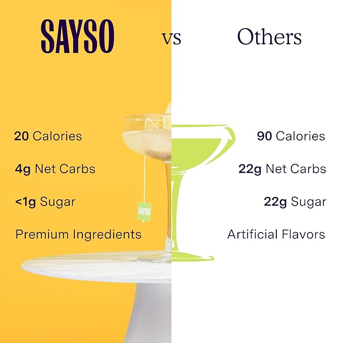 SAYSO Skinny Spicy Margarita Original Cocktail Tea Bag | Cocktail or Mocktail in Under 1 Min