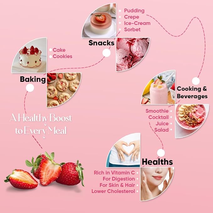 Bionutricia Strawberry Extract Liquid, No Artificial Additives, Natural Fruit Extract Flavor for