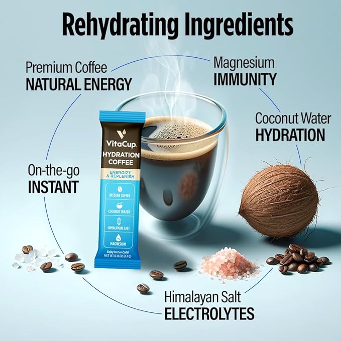 VitaCup Hydration Coffee Packets, The First Coffee That Hydrates You w/Electrolytes, Coconut Water