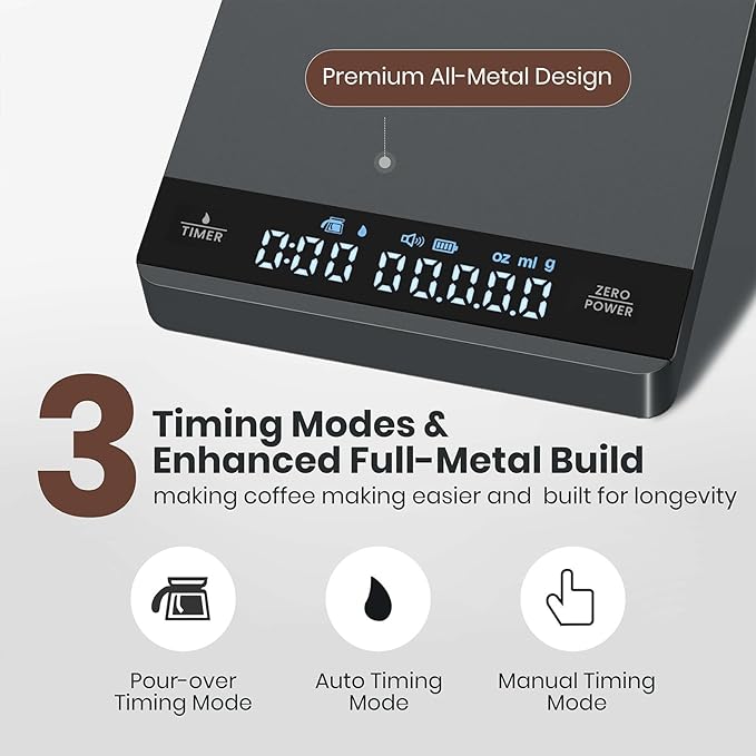 Mini Coffee Scale with Timer, Maestri House Rechargeable Espresso Scale, 2kg/0.1g Accurate Scale