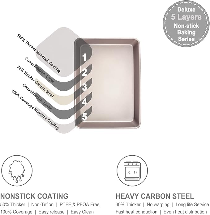 CHEFMADE 13-Inch Rectangle Cake Pan, Non-Stick Loaf Pan Deep Dish Bakeware for Oven Roasting Meat