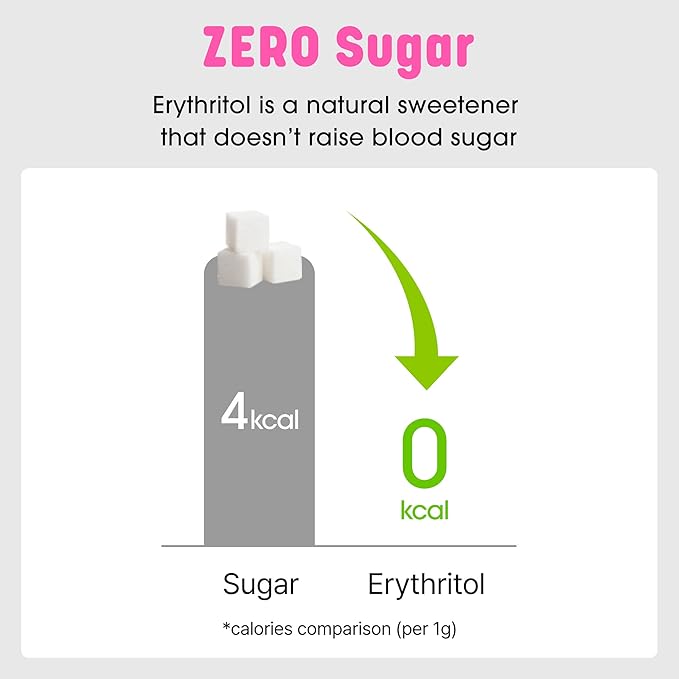 Sugarlolo Konjac Sweet Mangosteen Jelly Snack - Vegan Jello with Zero Sugar | Only 4 Calories per