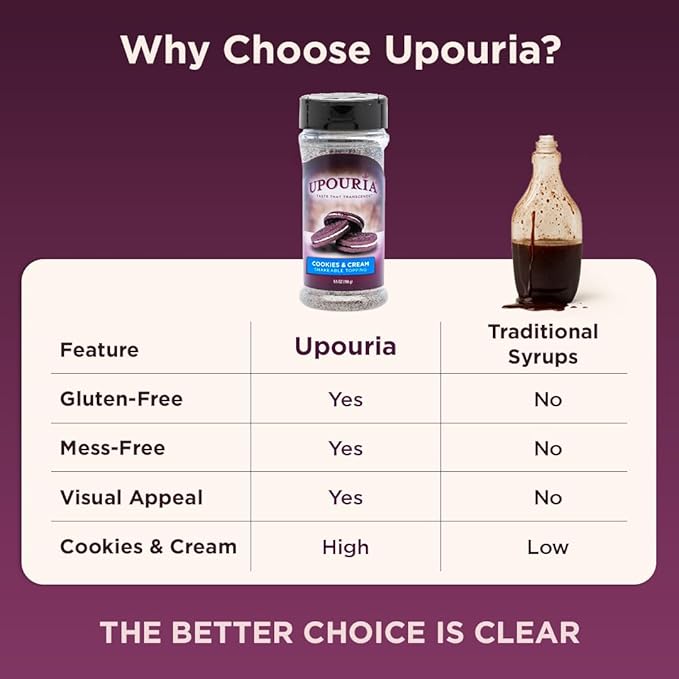 Upouria Cookies & Cream Coffee Topper, Vegan, Rich Flavor Enhancer for Coffee, Hot Chocolate, Ice