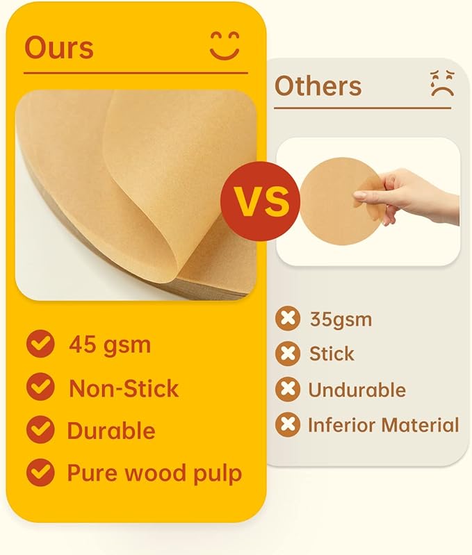 Katbite 200Pcs 4 Inch Parchment Paper Rounds, Unbleached & Non-stick, Precut Parchment Circles for