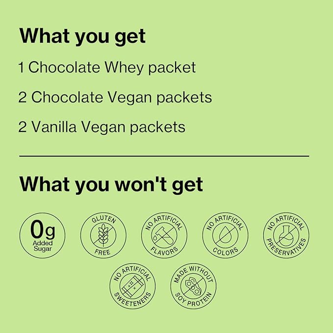 Shakeology 0g Added Sugar Sampler Pack Vegan & Whey Protein Powder, Gluten Free Superfood Protein