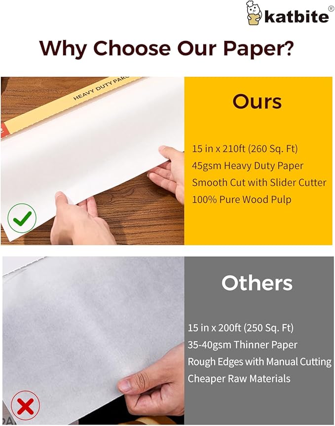 Katbite Parchment Paper Roll for Baking, 2 Pack of 15 in x 210 ft, Heavy Duty Cooking Paper for