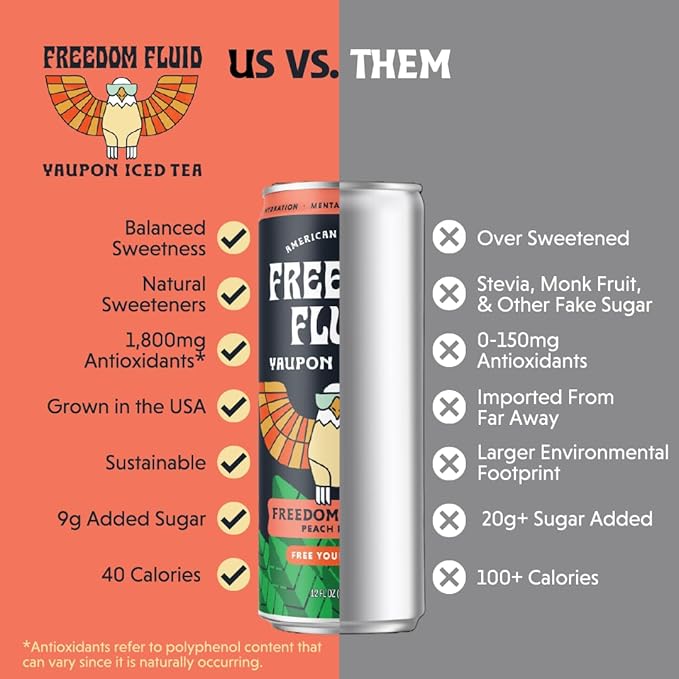 Freedom Fluid Organic Yaupon Iced Tea – Refreshing Peach | Herbal Tea Drink | Lightly Sweetened