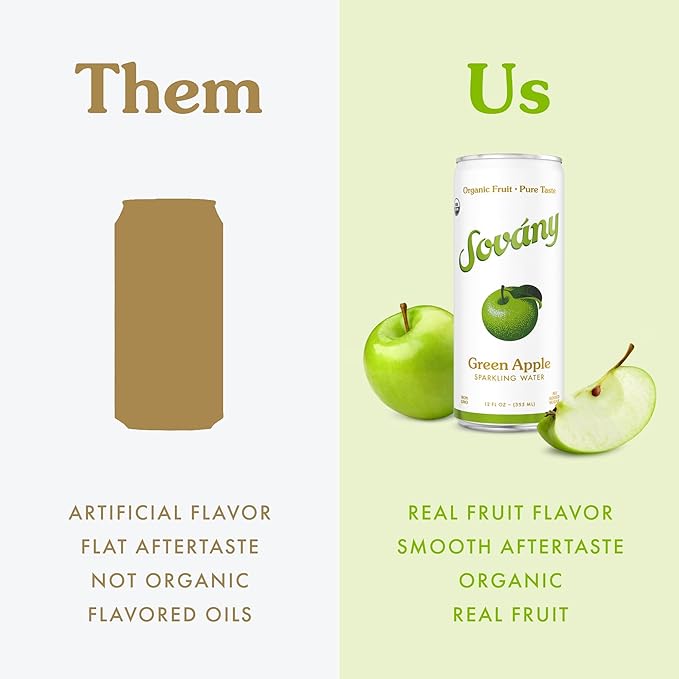 Sovány Sparkling Water, Green Apple, Seltzer Water Drinks, USDA Organic, Made With Real Fruit