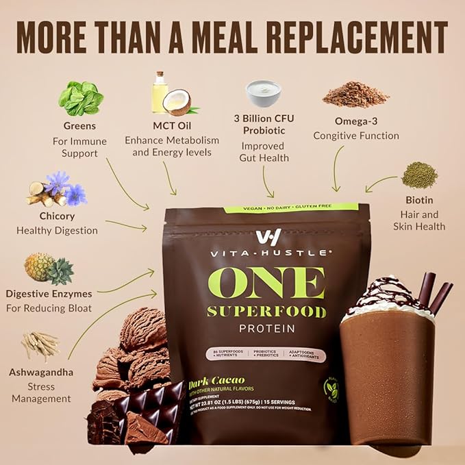 VitaHustle ONE Meal Replacement Shake - Plant Based Protein Powder by Kevin Hart - Vegan, Meal