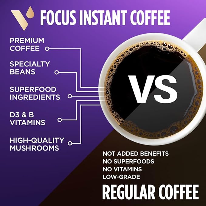 VitaCup Focus Mushroom Coffee Instant Packets, for Memory & Clarity Support, w/Fiber, Chaga, Lion’s