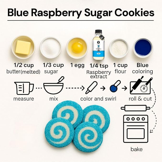 Dolce Flav Blue Raspberry Extract ??2 Ounce Oil-Soluble Kosher, Sugar-Free, Concentrated Blue