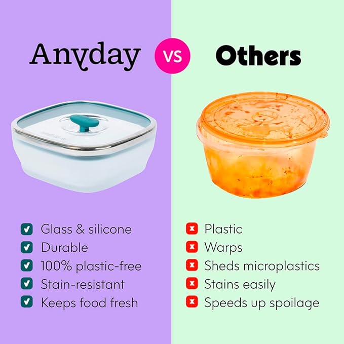 Anyday 10-Cup Square Glass Food Storage with Glass Lid | Plastic-Free Meal Prep & Microwave