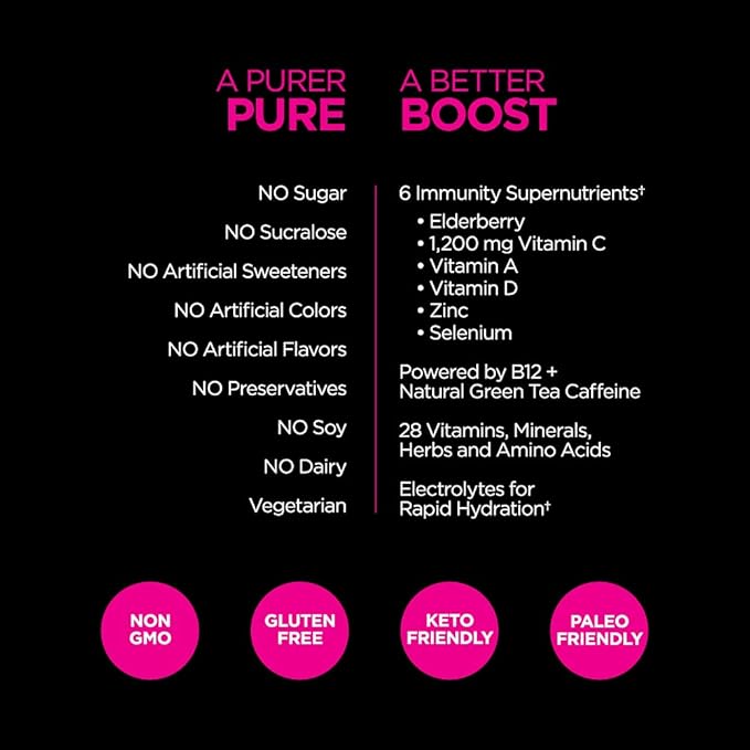 Pureboost Immune Clean Energy Booster, Refreshing Energy Drink Mix and Immunity Supplement with