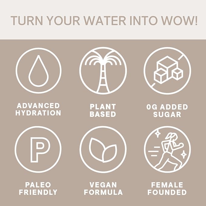 Cure Hydration | Plant-Based Electrolyte Drink Mix | No Added Sugar | FSA-HSA | Dehydration Relief