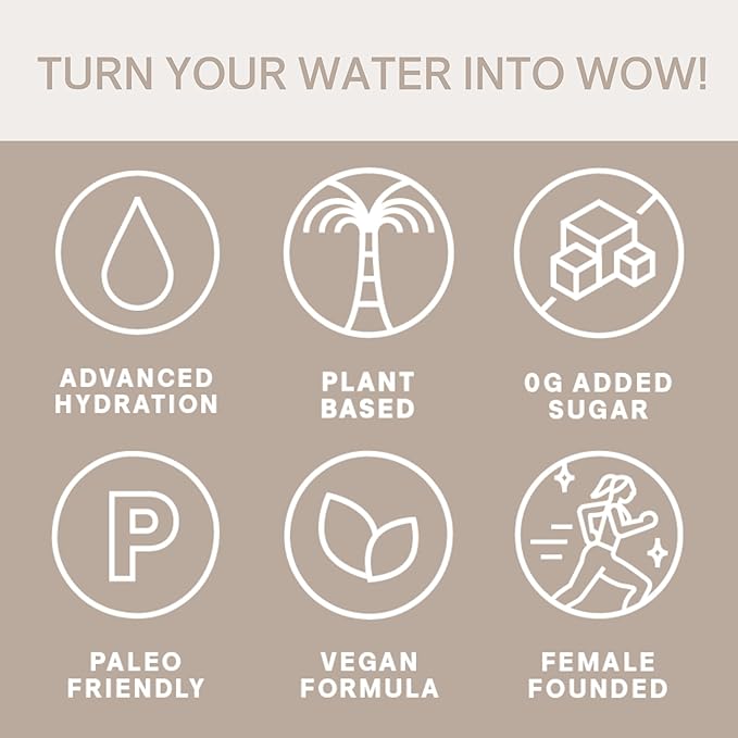 Cure Hydration | Plant-Based Electrolyte Drink Mix | No Added Sugar | FSA-HSA | Dehydration Relief