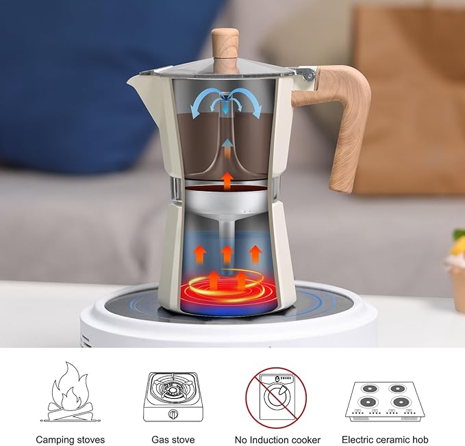 Sivaphe Aluminum Moka Pot 9 Espresso Cups, Percolator Espresso and Coffee Maker, Portable Stovetop