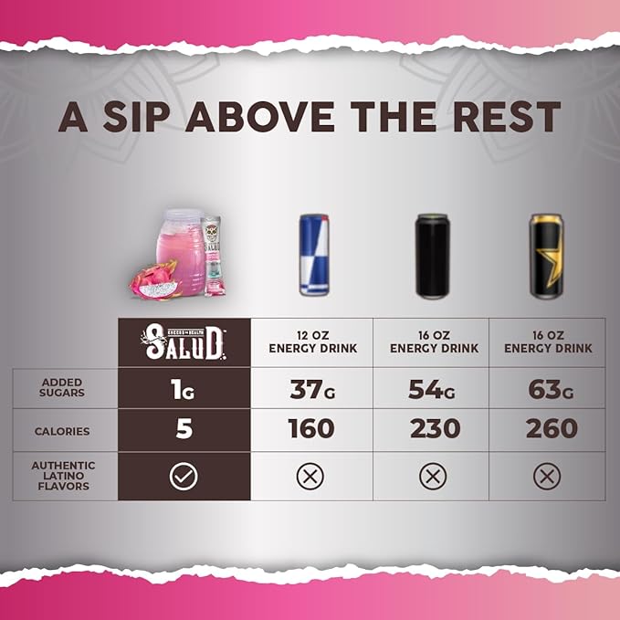 Salud 2-in-1 Energy Drink Powder + Focus, Dragon Fruit, Organic Caffeine, B6 + B12, Theanine, Clean