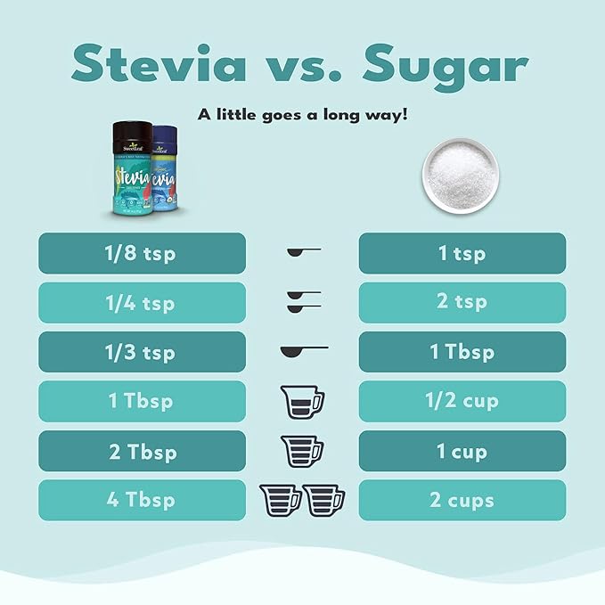 SweetLeaf Stevia Powder Shaker Jar 4 Oz Ea (Pack of 3)