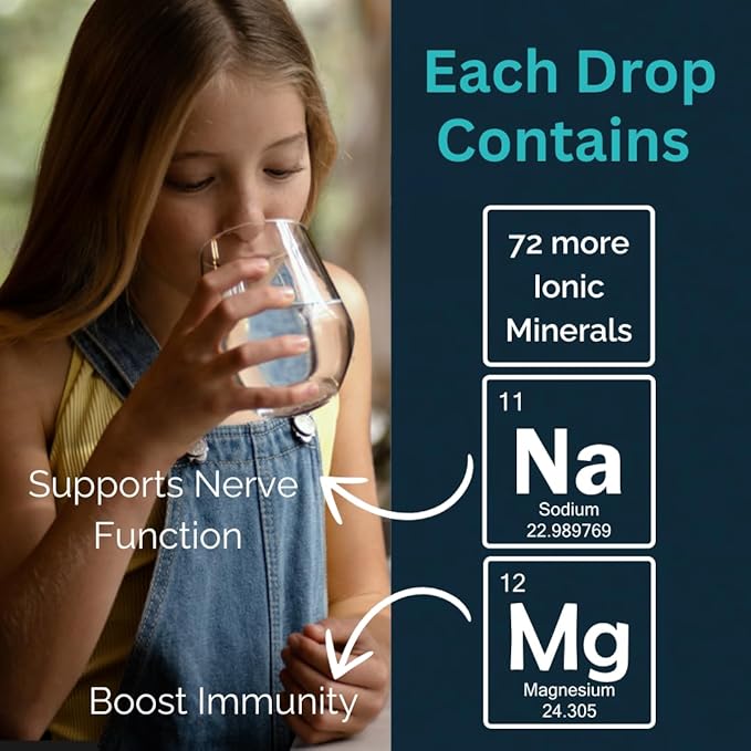 Mayu Concentrated Ionic Trace Mineral Drops - Rich Concentrate Electrolytes: Magnesium Chloride