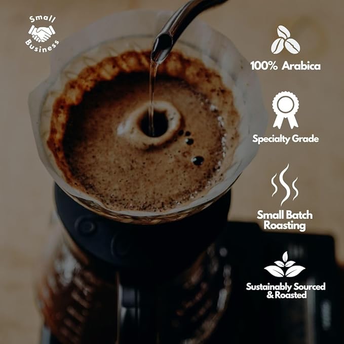 Canopy Point Coffee - Guatemala Medium Roast - 5lb Bag, Freshly Ground, Specialty Small Batch Air