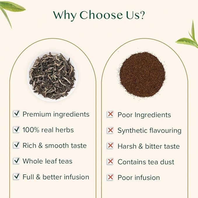 VAHDAM White Mountain Oolong Tea Loose Leaf (25 Cups/1.76oz) Pure Oolong Tea Leaves | High
