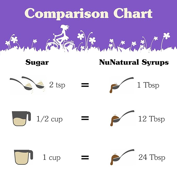 NuNaturals Stevia Syrup, Sugar-Free Sweetener, Plant-Based Sugar Substitute, Zero Calorie, Chai