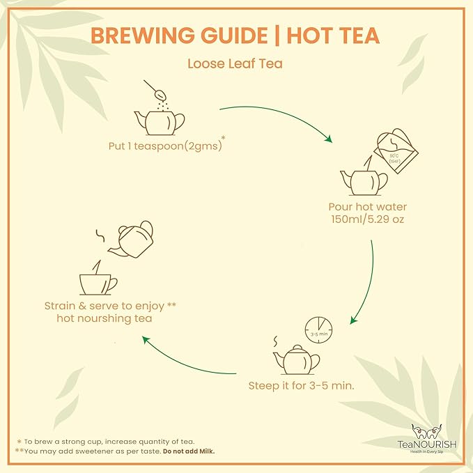 TeaNOURISH Darjeeling Daily Summer Black Tea | Original English Breakfast Tea | Energizing &