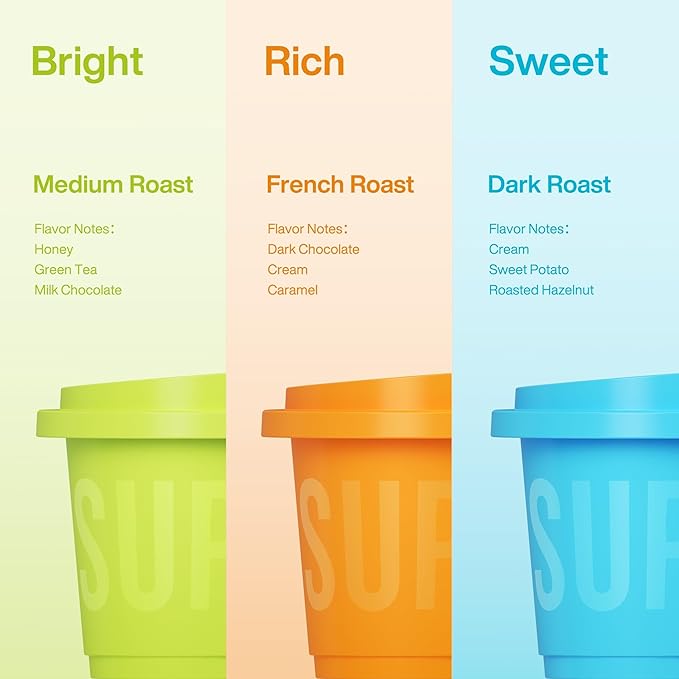 SATURNBIRD Instant Coffee Cold Brew Capsules, Bright, Sweet & Rich, 3 Flavors Variety Pack, Medium