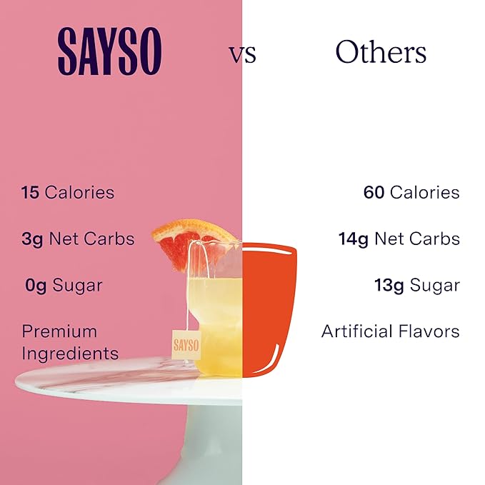 SAYSO Skinny Cardamom Paloma | The Original Craft Cocktail Tea Bag Mixer | Organic, Certified