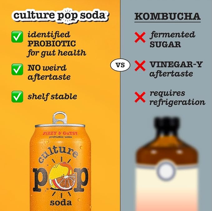 Culture Pop Soda, Most Loved Variety Pack, Probiotic Low Sugar Soda, Sparkling Juice Alternative
