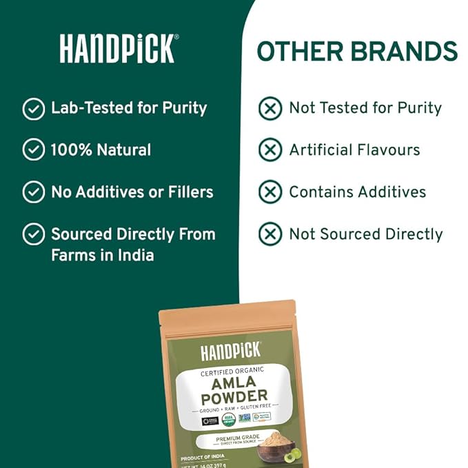 HANDPICK Organic Amla Powder (14oz) Amalaki, USDA Organic, Non-GMO | 100% Raw and Natural - Lab