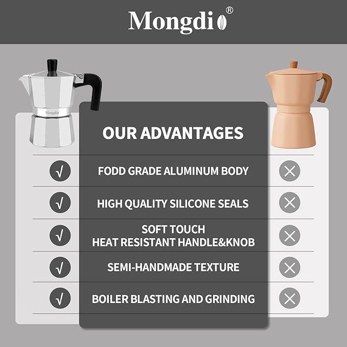 Mongdio Stovetop Espresso Maker Moka Pot, Stove Top Cuban Coffee Maker, Italian Greca Mocha Pot, 3