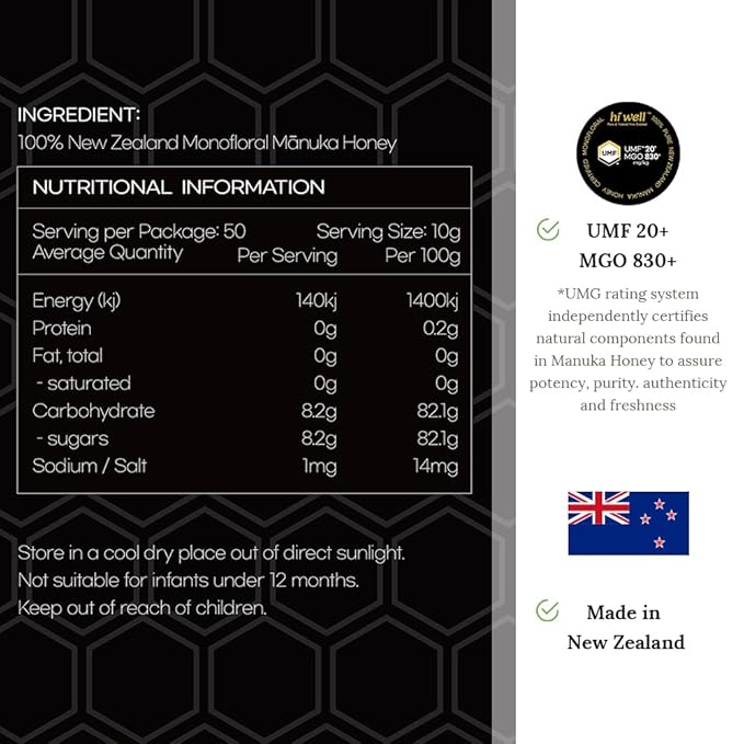 Hi Well Premium New Zealand 100% Manuka Honey UMF 20+ MGO 830+ | Certified Monofloral Raw Honey