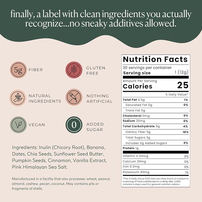 Fiber Supplement - 5g Daily Fiber Bite - Supports Regularity, Digestion and Gut Health - All