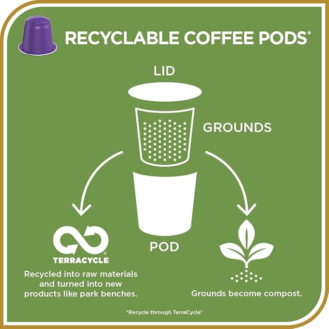Don Francisco's Organico Espresso Pods: 80 Dark Roast Aluminum Capsules, Intensity 7, Compatible