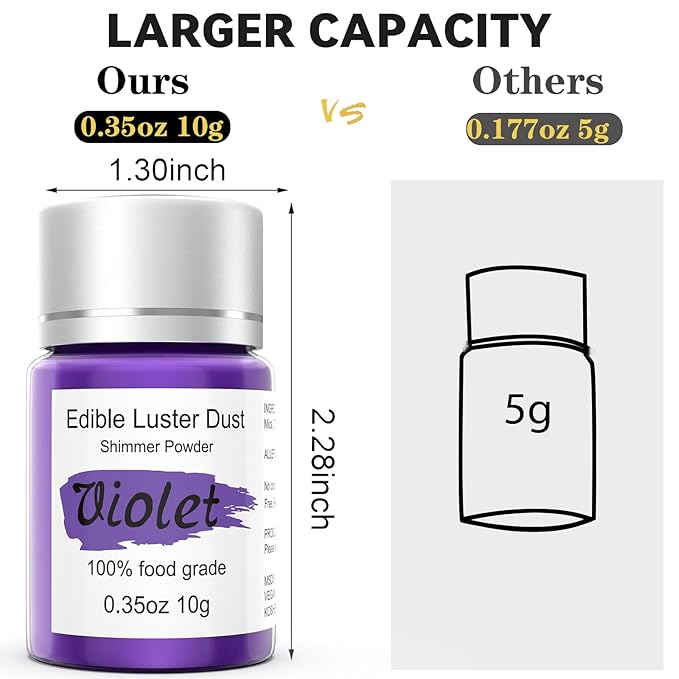 Purple Luster Dust Edible Glitter for Cakes Cocktails ??10g Colaele Edible Shimmering Dust for