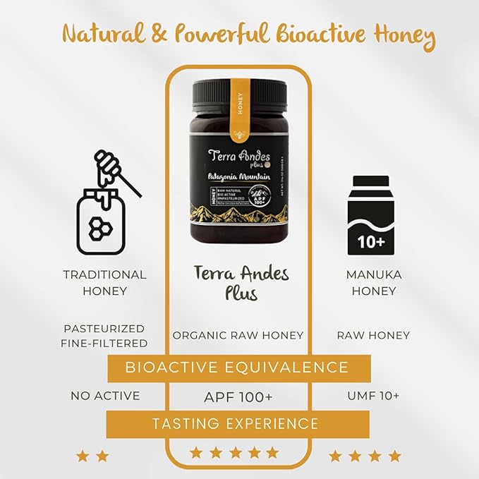 Patagonia Mountain Honey APF 200+ by TERRA ANDES PLUS | Raw natural organic honey. Highest