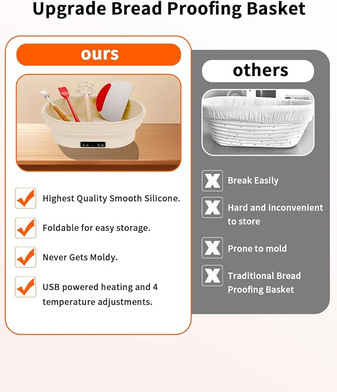 4L Heating Bread Proofing Basket Set Foldable Thermostatic Silicone Bowl with 77-122??6 Gears