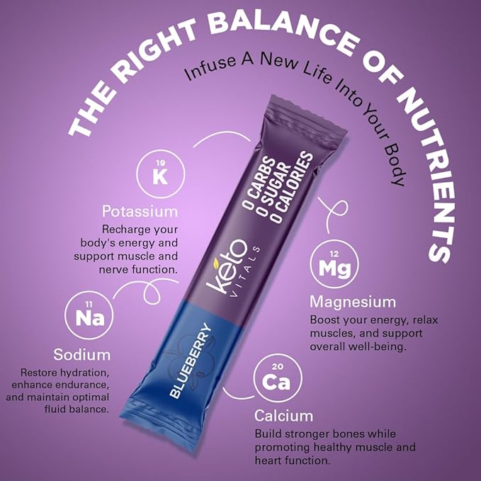 Keto Vitals Berry Electrolytes Powder Packets No Sugar | Keto Friendly Electrolytes Travel Packets