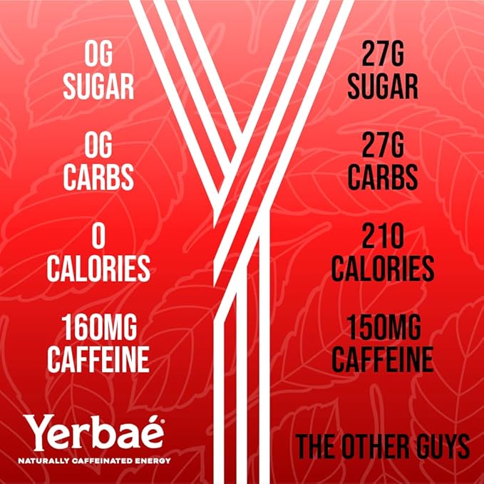 Yerbaé Energy Seltzer - Strawberry Kiwi, No Sugar/Calories/Carbs. Energized by Yerba Mate